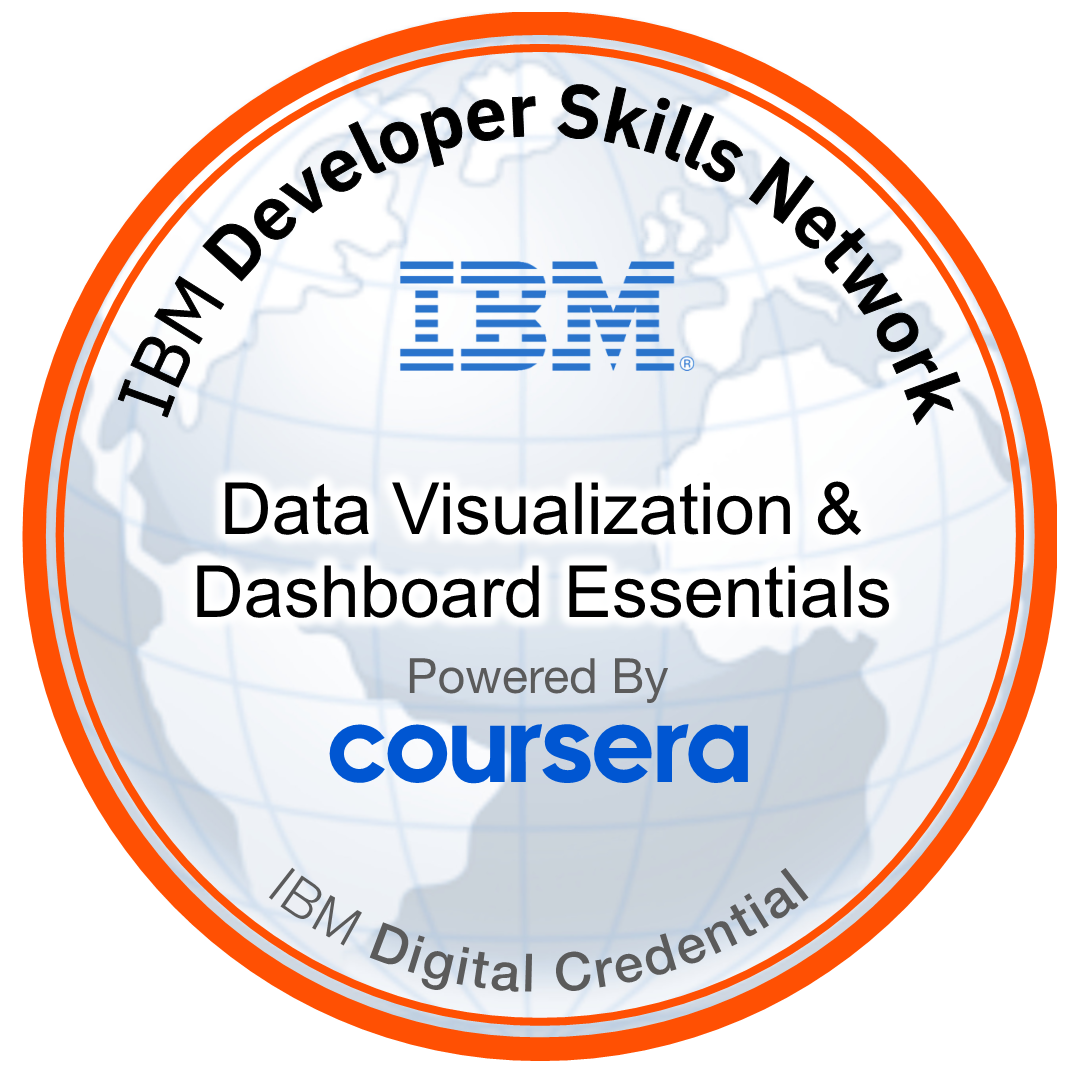IBM Data Visualization & Dashboard Essentials — Credly Verified Digital Badge